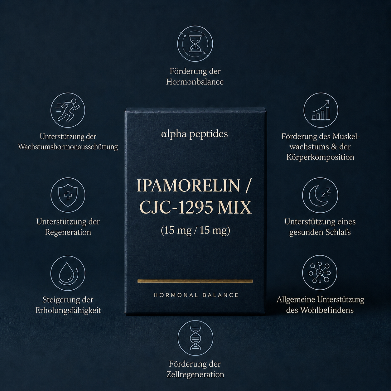 Alpha Peptides  Hochreine Premium-Peptide kaufen | Retatrutide, BPC-157,  CJC-1295 & mehr